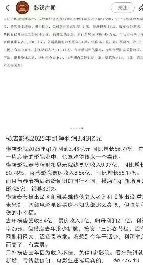 小评评助手下载官网：肖战新片热度爆表，细节狂魔徐克再现金庸经典魅力