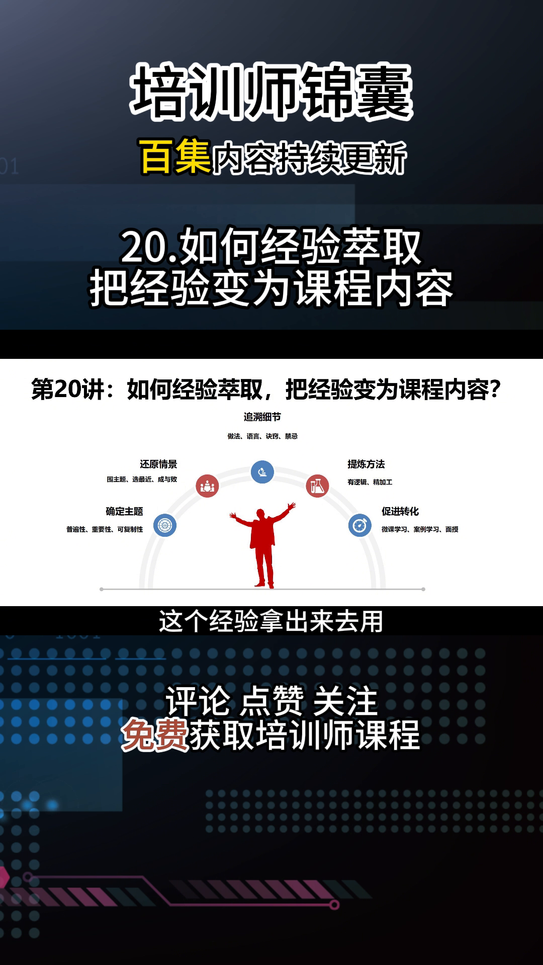 多多助手软件下载：如何有效进行经验萃取，提升课程内容的实用性与传承性