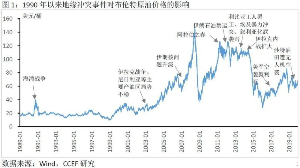 粉团助手补单软件：油价暴跌的背后，川普政策对全球新能源产业的影响分析