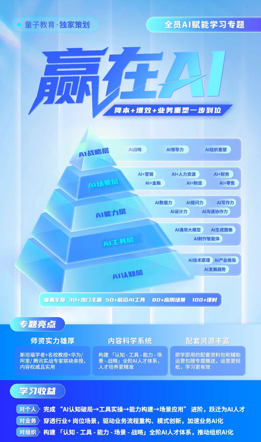 拼多多动销出评：企业HR如何应对人工智能+新政，转型与赋能的必由之路