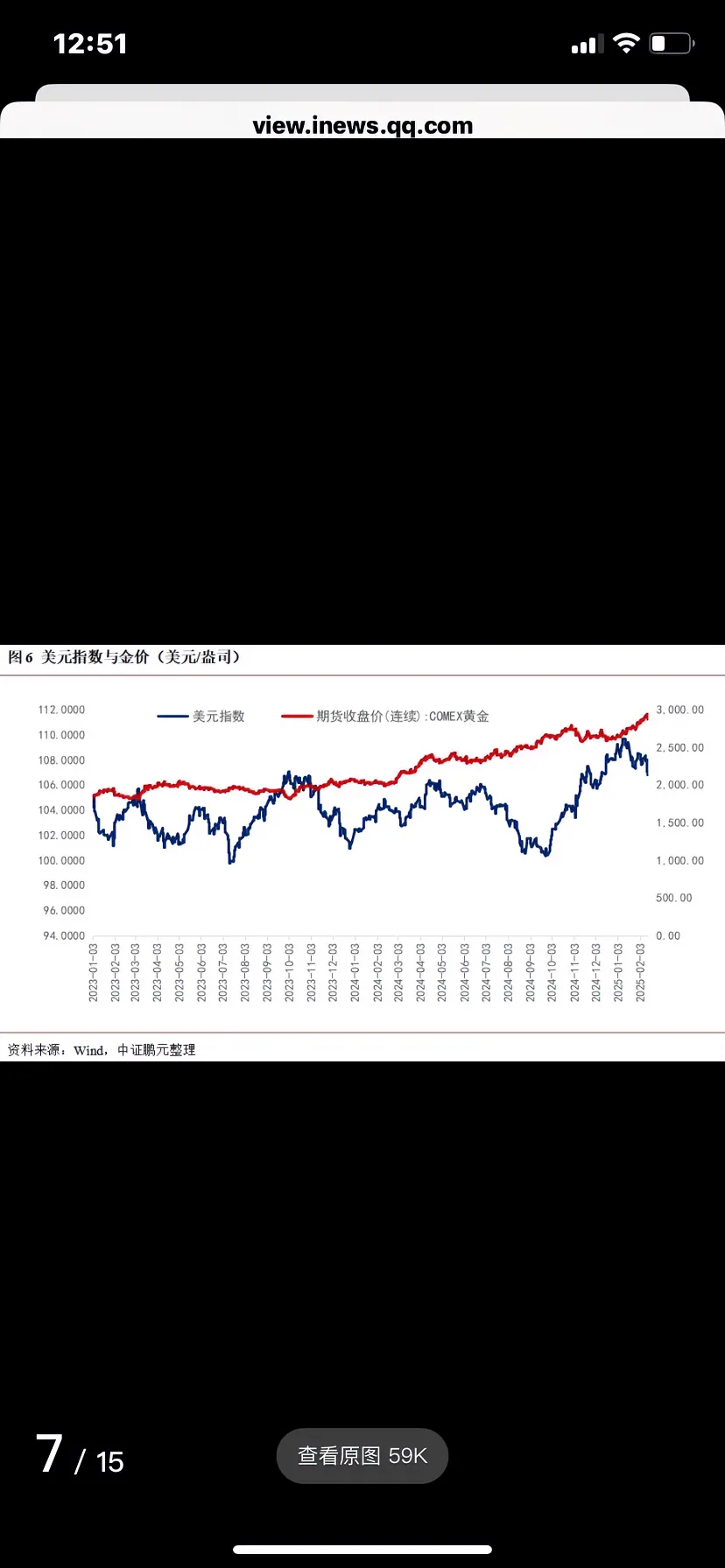 多成团助手：黄金暴跌2900美元关键关口，三大策略教你如何抄底与避险！