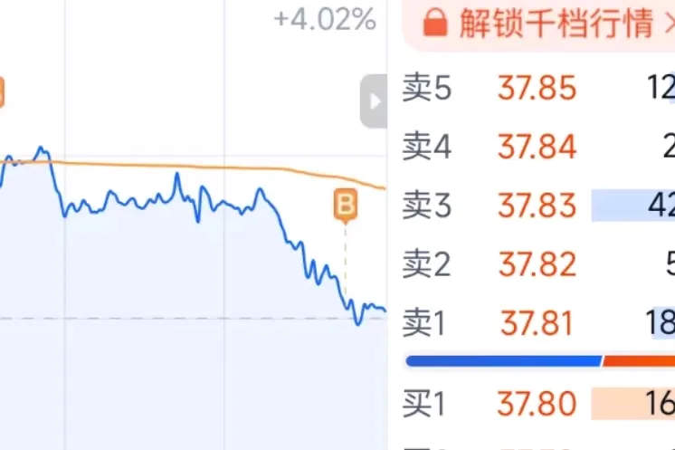 多多出评软件：股票基本面分析，宏观、行业与公司三个层次的投资价值评估