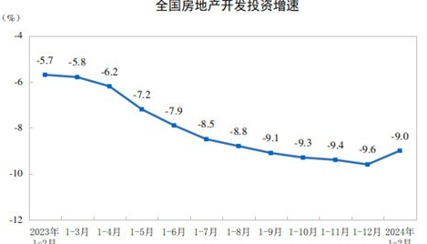 番茄管家软件官网：美国降息将推动中国资产市场迎来新机遇与投资热潮