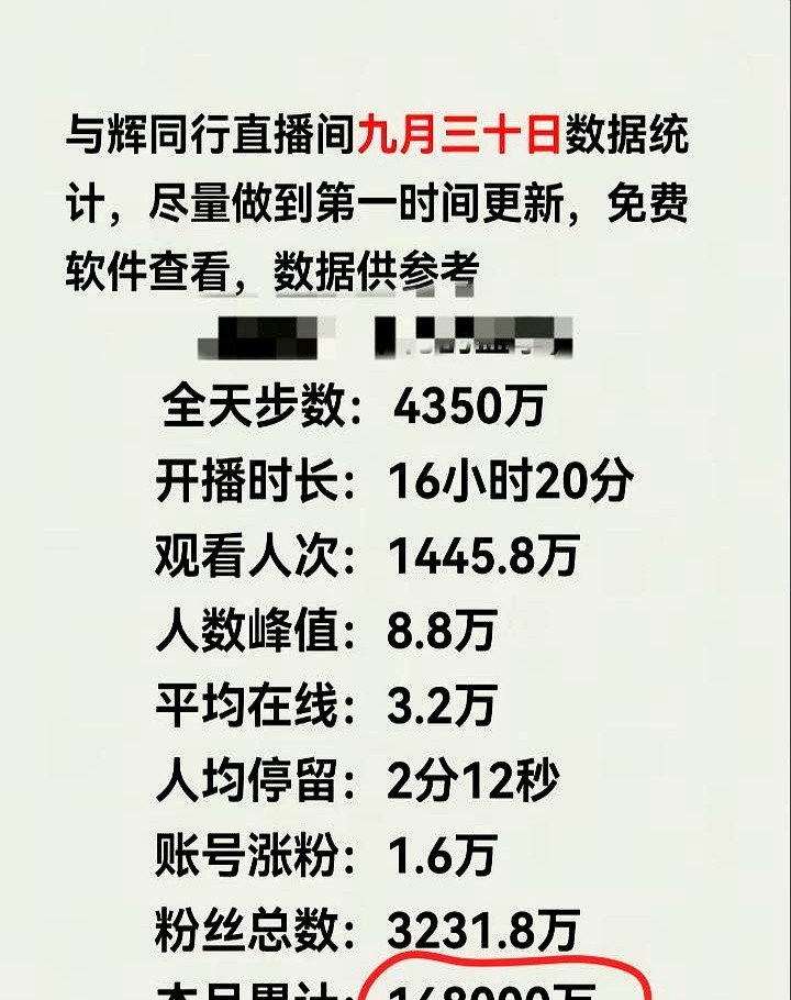 增强助手开团软件：直播带货新规则，短时间高效互动胜过长时间轰炸