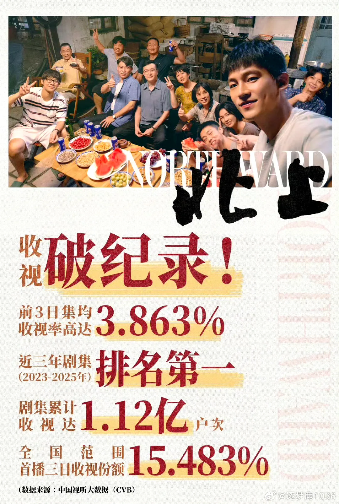 小评评助手官网入口：《北上》热播引争议，是现实题材的胜利还是对“北漂”群体的过度消费？