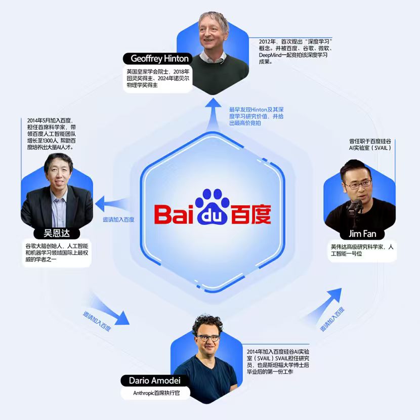 多多留评工具：百度秋招AI人才抢夺战，高薪背后的技术培养与未来发展潜力