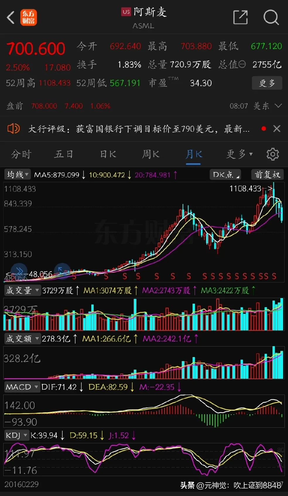 拼多多开团软件：台积电市值突破万亿美元，项立刚质疑其未来，揭示社会舆论失真问题