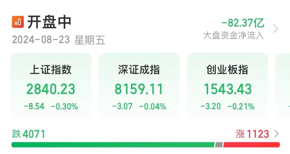 多多自动批发：美联储信号引发市场波动 A股再遭重挫 日本央行释放宽松信号