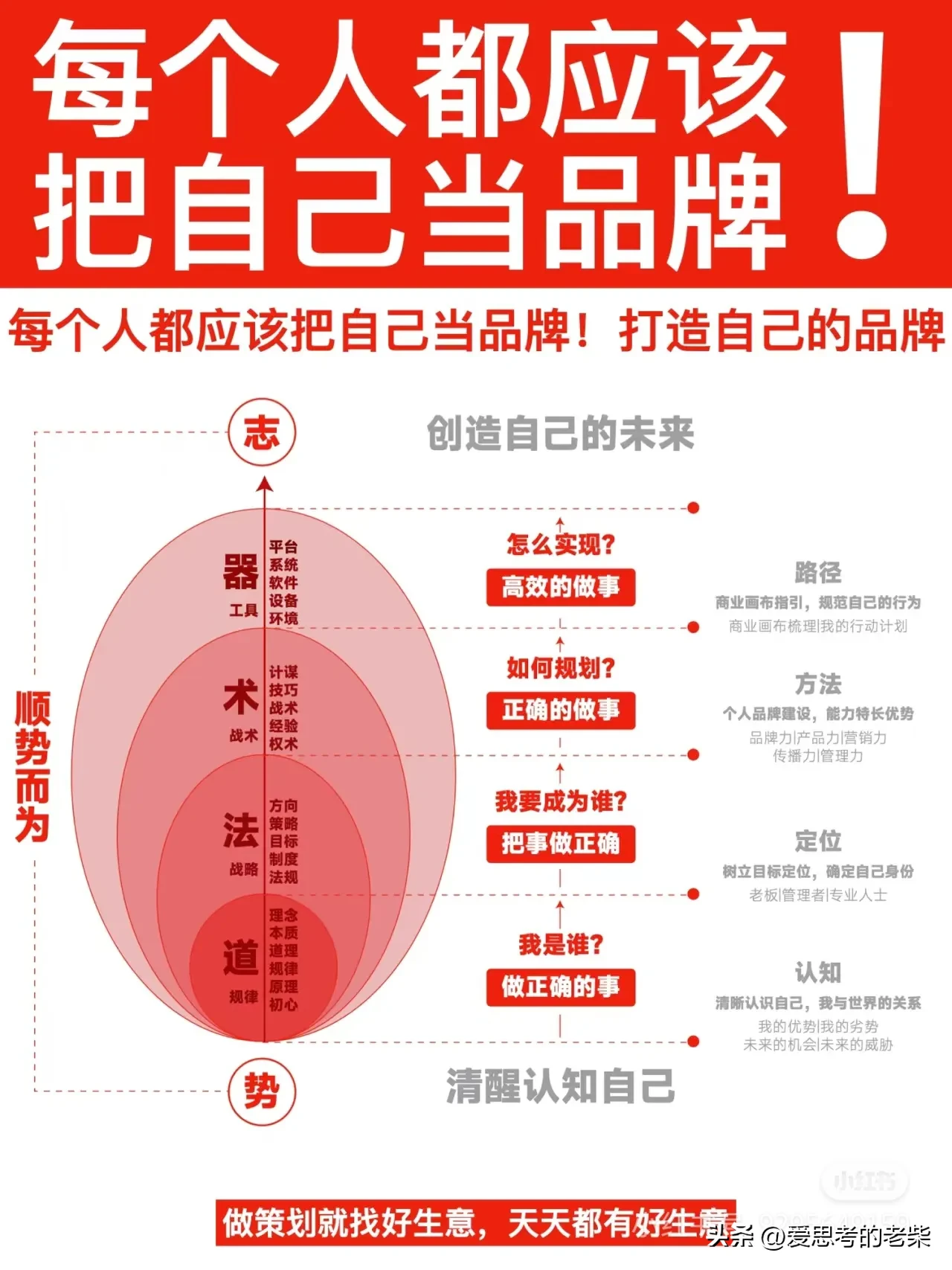 易出评下载：提升保险营销效果的关键在于普及知识与提供个性化服务