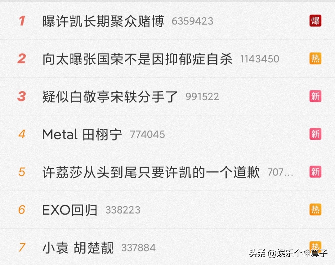 乐多多助手：曝许凯聚众赌博金额高达百万，前女友回应引发热议