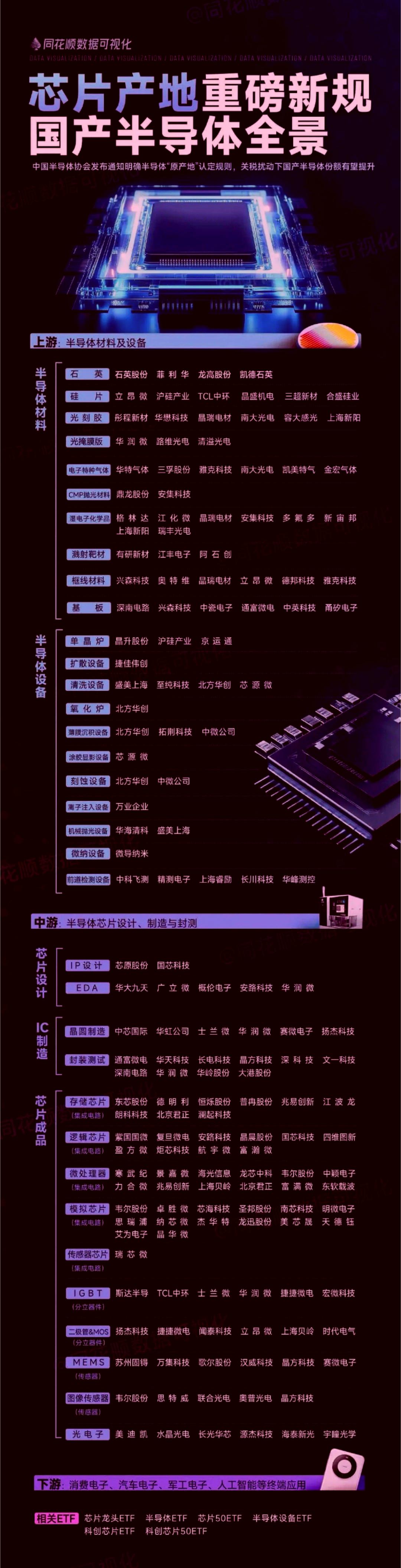 快火助手卡密：半导体原产地认定新规下，台积电与ASML面临生死存亡挑战