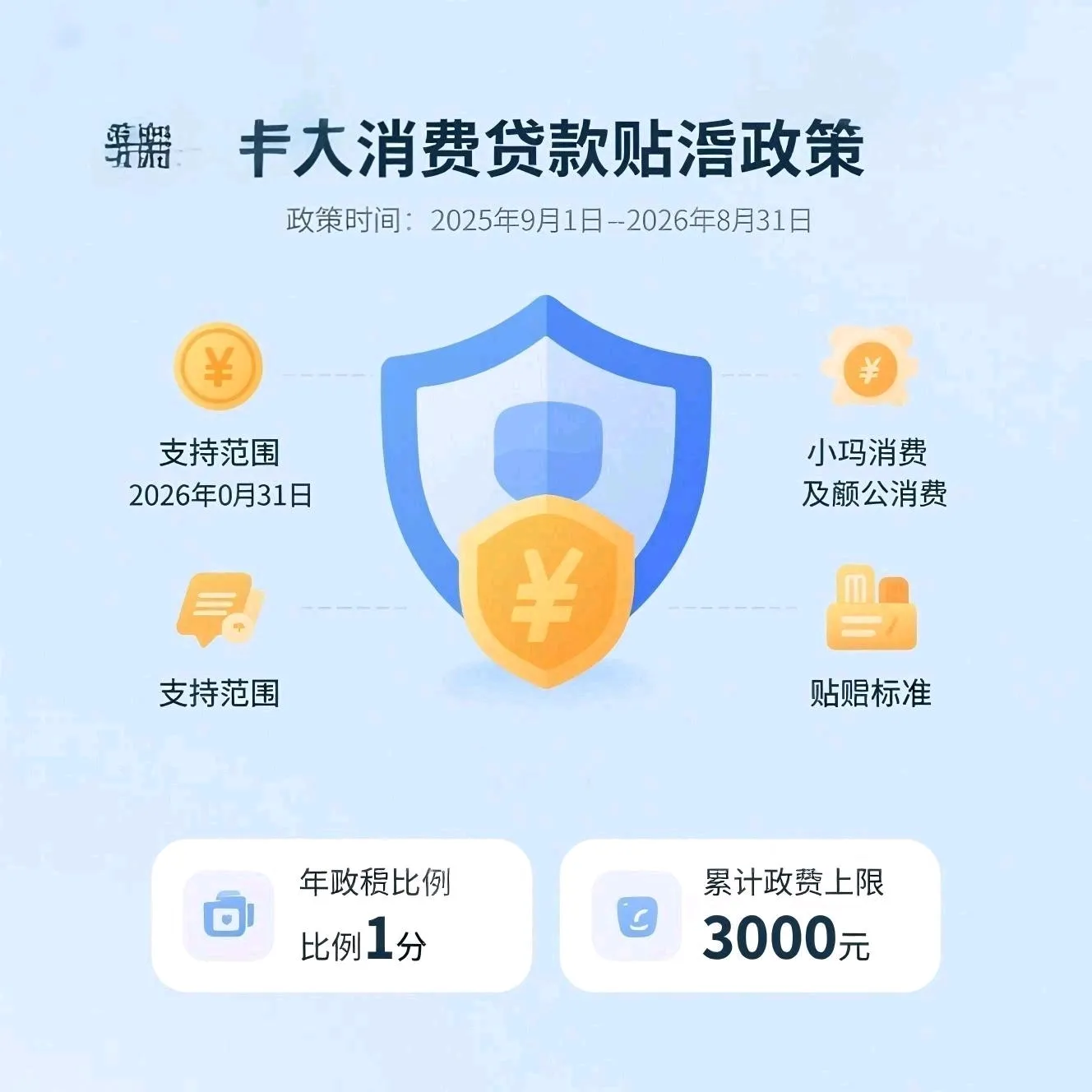 潜力鸭出评软件：国家个人消费贷款贴息政策全解析，助力提升生活品质，轻松享受财政补贴！