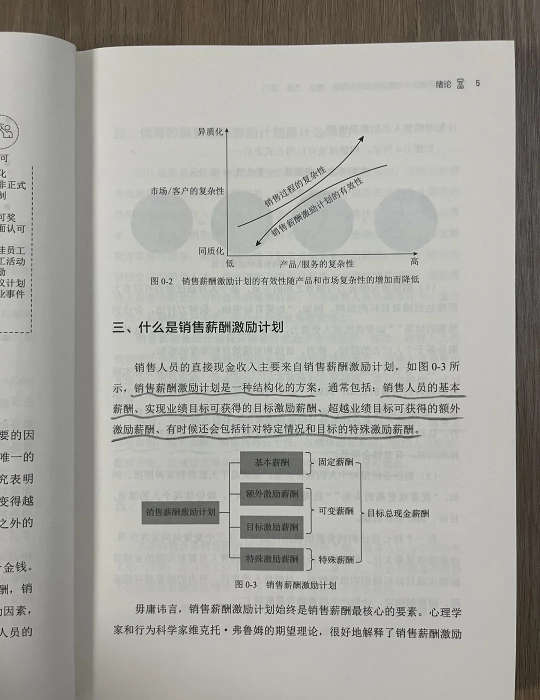 易出评下载安装：销售团队薪酬设计的反常识逻辑与业绩激励策略解析