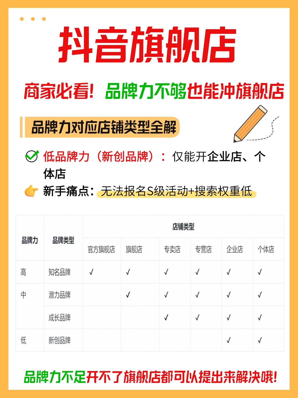 领航助手：提升品牌力，成功入驻抖音旗舰店的实用攻略与技巧