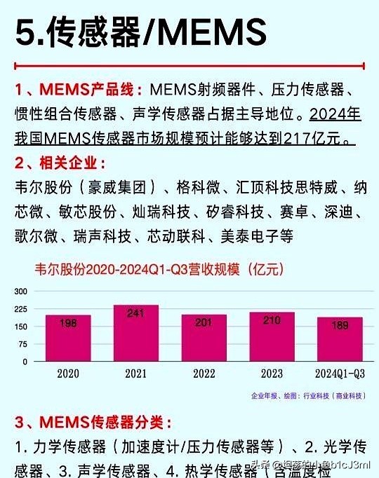 熊猫多多助手：国产存储芯片崛起，长江存储与合肥长鑫如何打破进口依赖