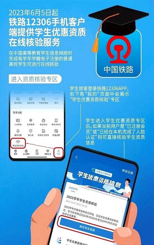 快火助手邀请码：学生票优惠难申请？教务处与铁路系统的“门禁卡”困境分析