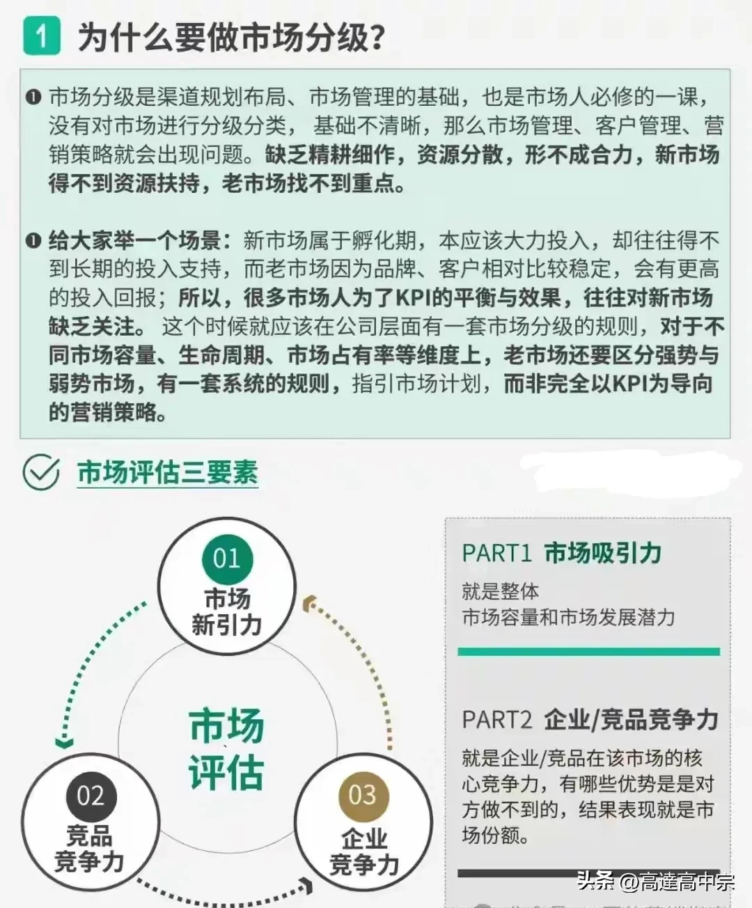 易评助手小号：提升客户转化率，跟进能力的重要性与实战策略