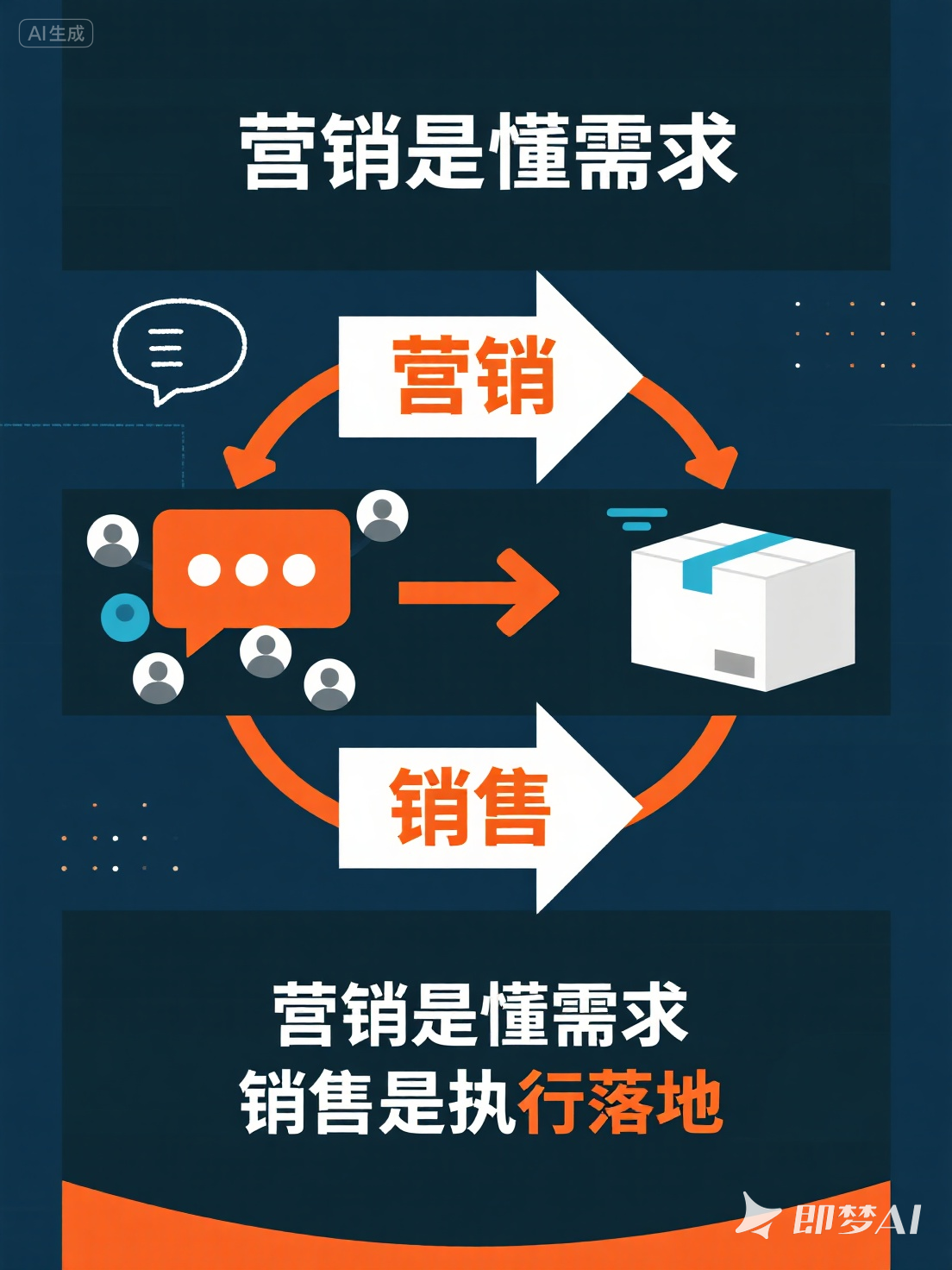超评助手小号：独立开发者必读，理解营销与用户需求，提升项目成功率
