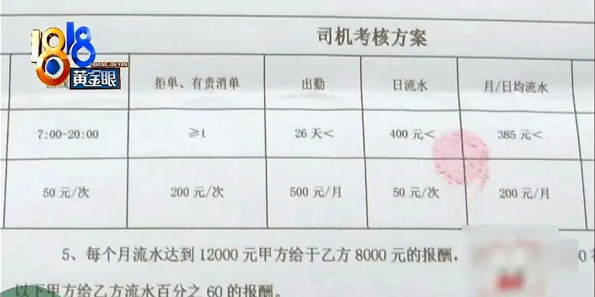 大牛助手：警惕！求职押金套路揭秘，男子交4000元竟只挣1050元的惨痛教训