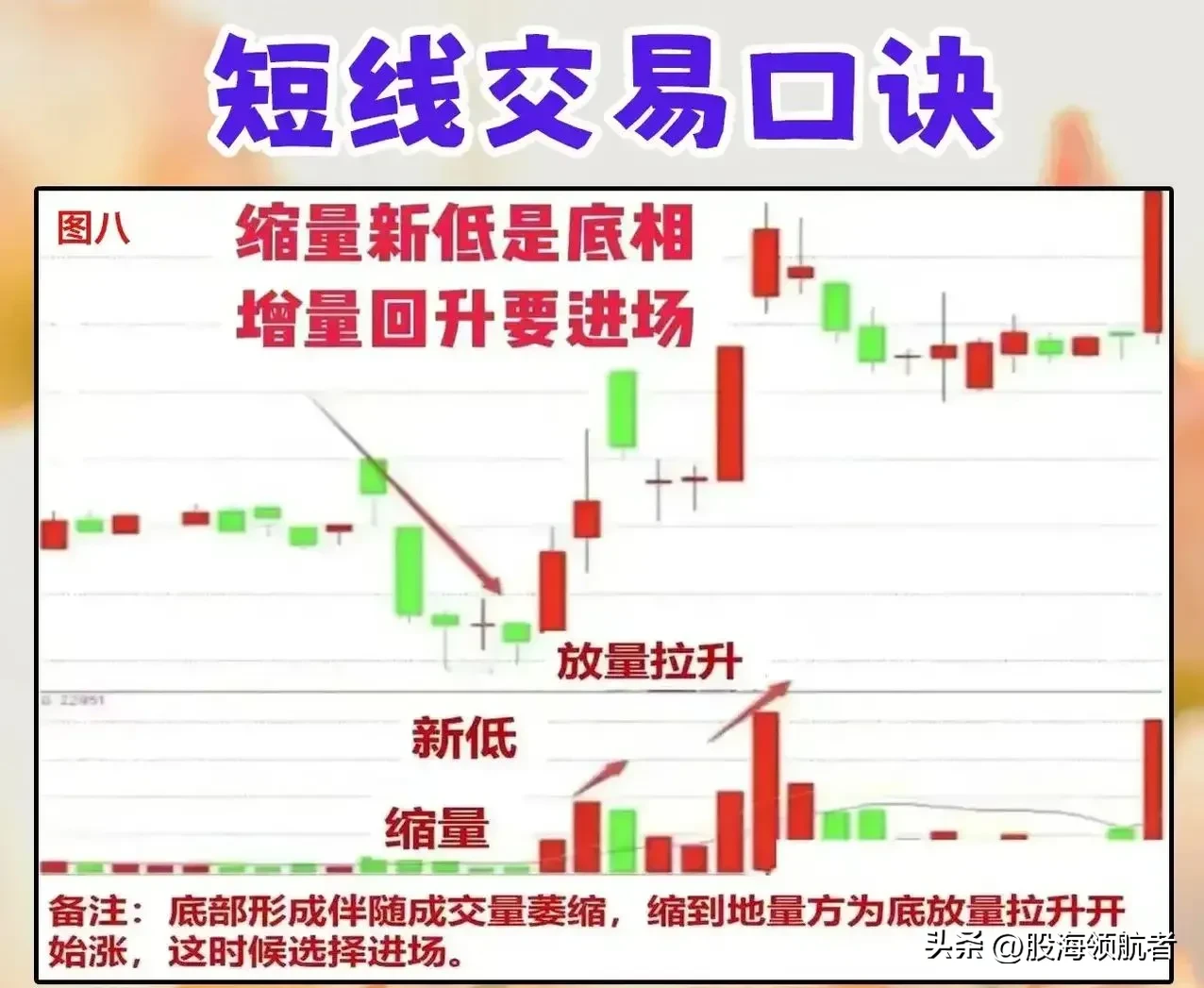 魅力狗下载安装：短线炒股16年经验分享，掌握9大技巧提升收益与风险控制