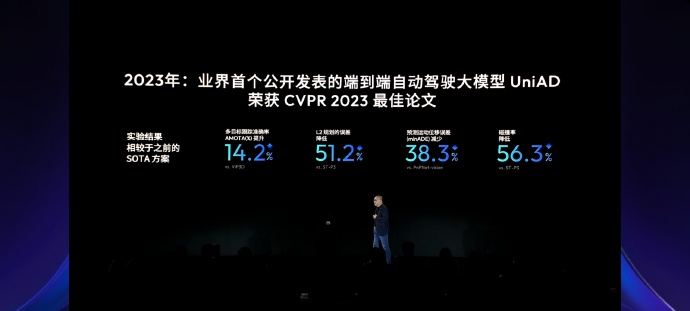 51助手官网：地平线发布高阶智驾芯片与全场景智能驾驶解决方案解析