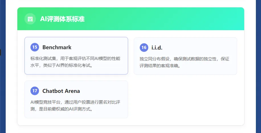 星云助手：通俗解读20个AI核心概念，快速掌握人工智能基础知识