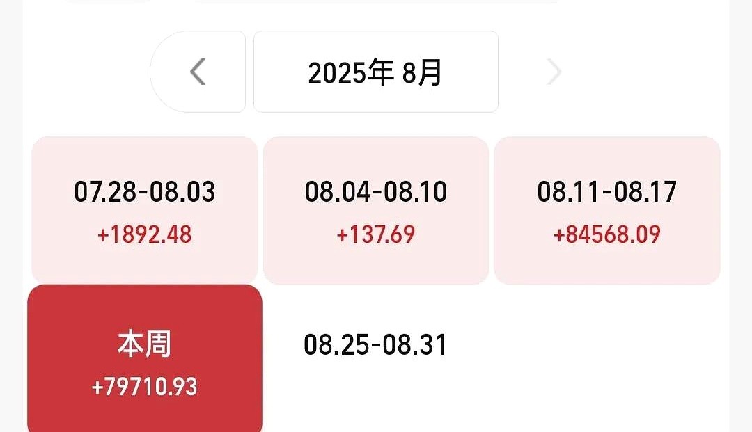 小J助手：市场分歧加大，盈利与假顶背后的深意分析