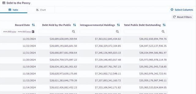 易出评：中国GDP突破13万亿美元，中美经济差距与增长质量的深度分析