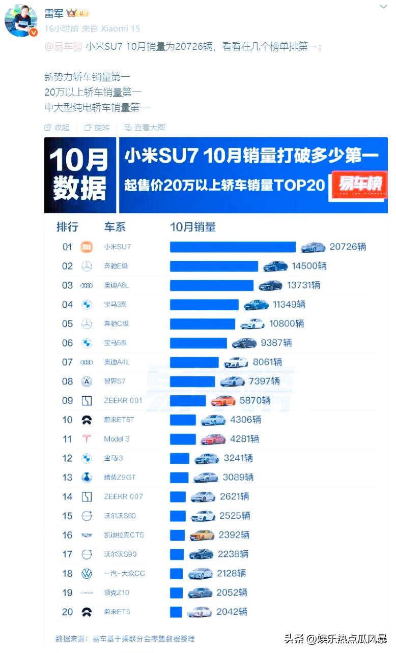 电销掌柜教程：雷军强硬回应小米SU7销量质疑，强调产品实力与市场潜力