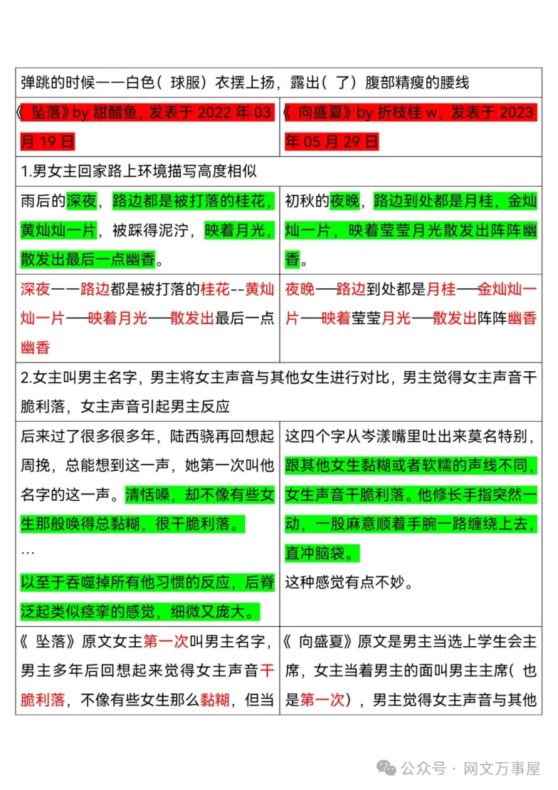 小评评助手：折枝桂因抄袭被解约，网友热议，抄袭一时爽，露馅难收场！