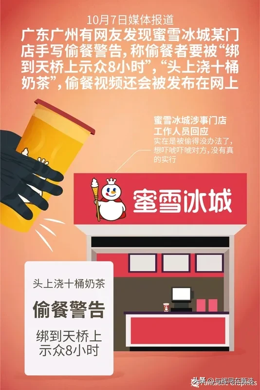 小评评助手官网：外卖巨头撒钱背后的真相，奶茶大战与未来餐桌的阴谋揭秘