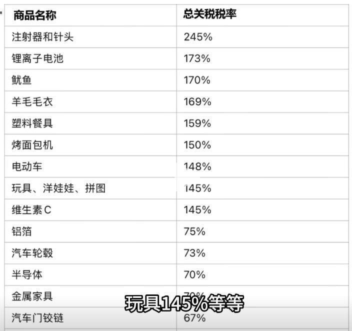 快火助手拼多多：人民币崛起与美国关税策略的反击，全球经济格局新变动