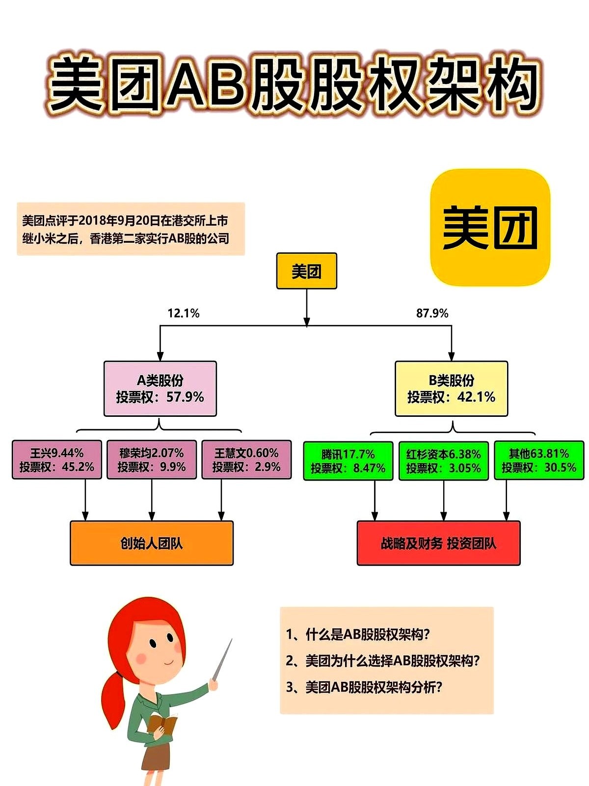 快火助手网站：京东与美团之争，腾讯如何平衡“亲儿子”和“干儿子”的利益冲突？