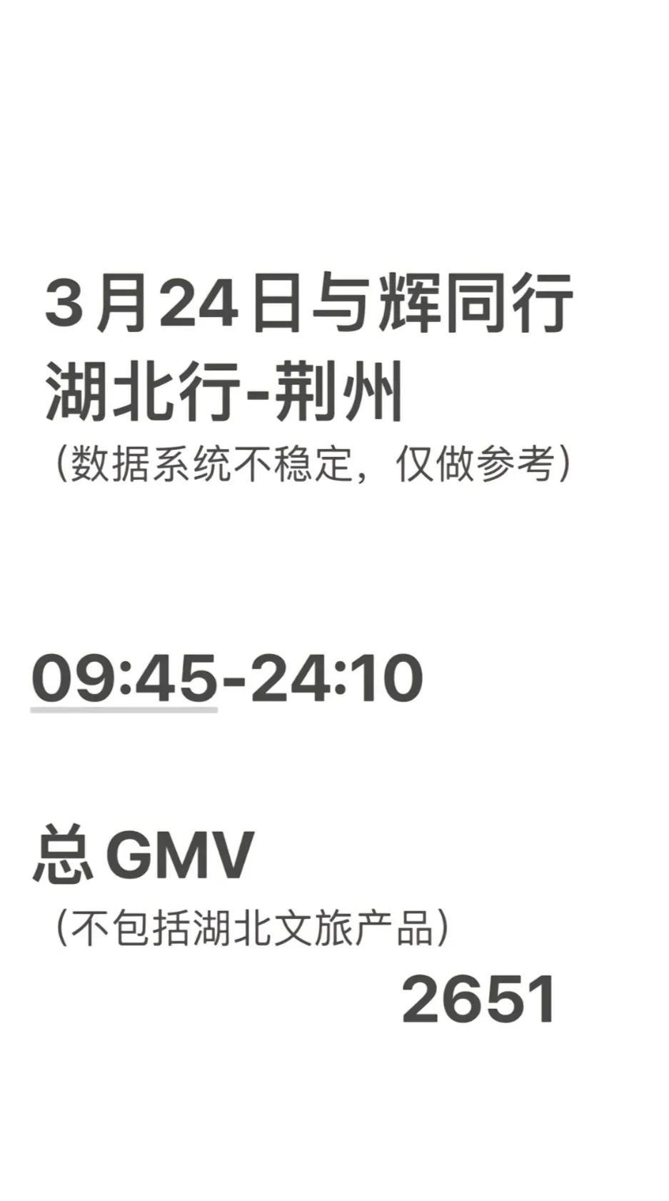 多多助手网站：“与辉同行”直播销售战报，董宇辉如何传递湖北文化与热情