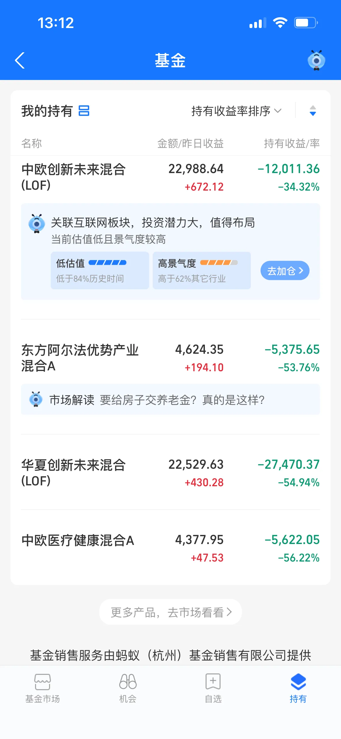 拼多多开团软件：基金投资的心酸历程，从期待到失落的金融反思