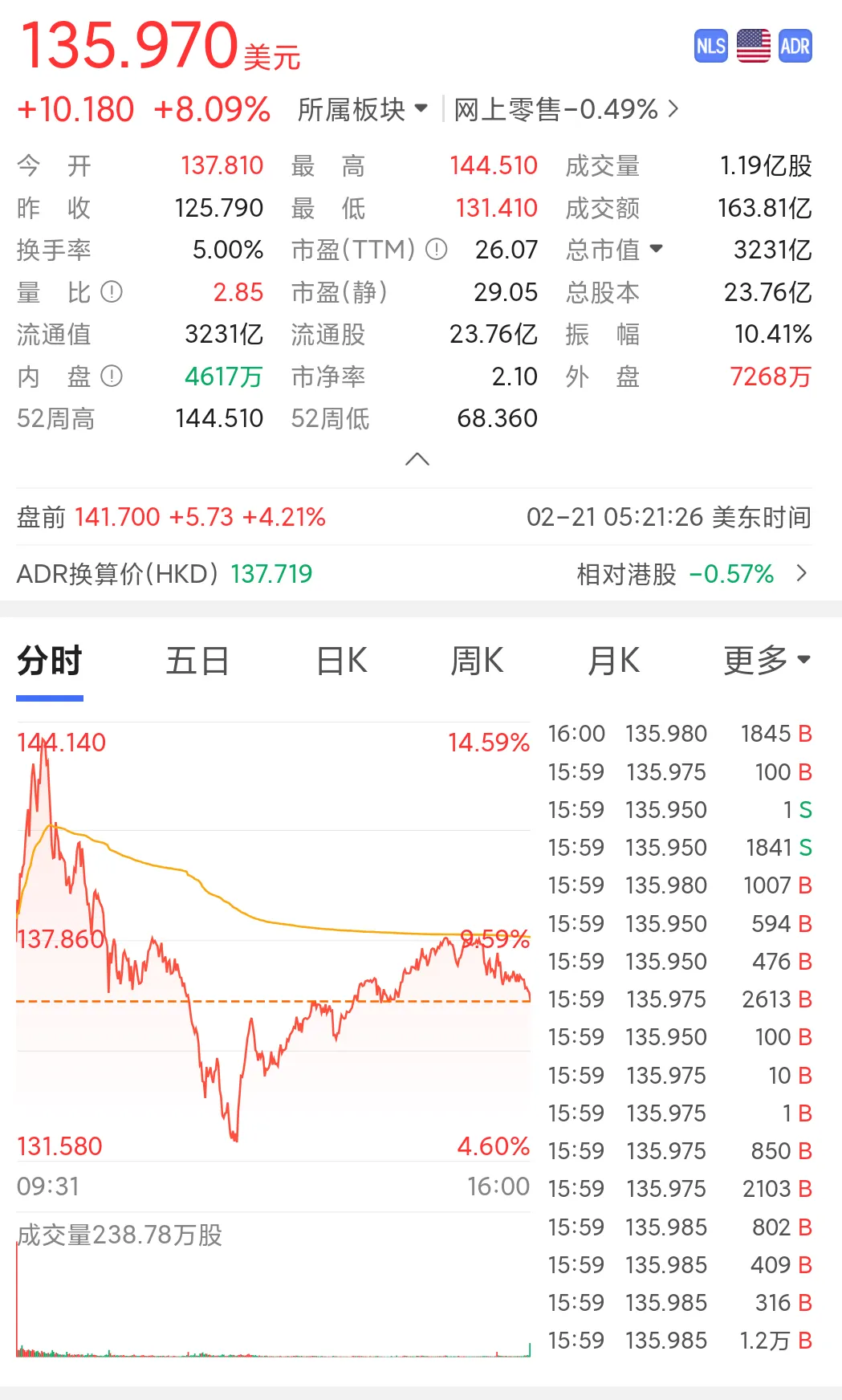 超单助手卡密：中国电商竞争新格局，AI技术如何重塑市场游戏规则