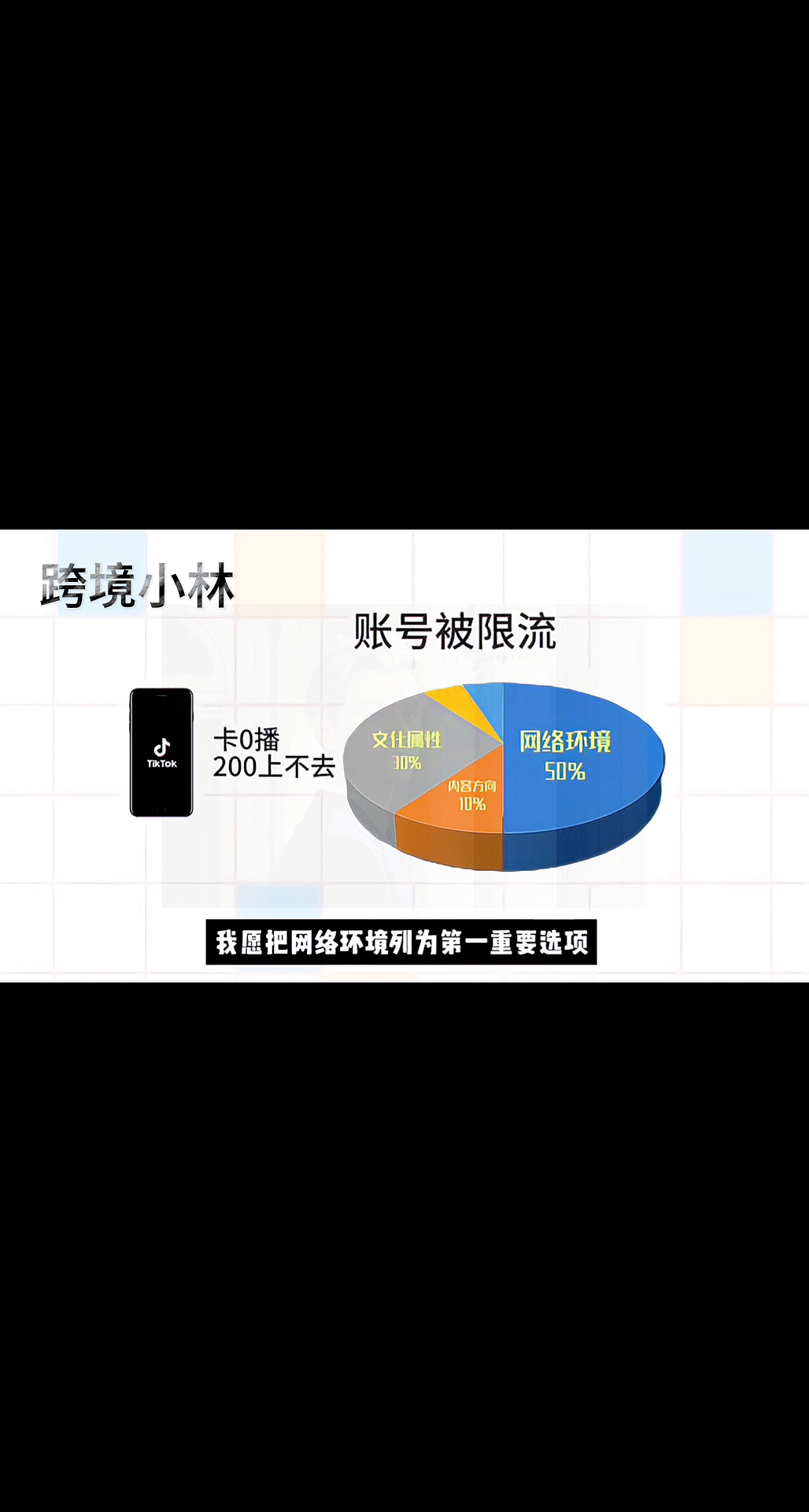 番茄管家出评软件：TikTok运营，新手必知的网络环境搭建与优化技巧总结