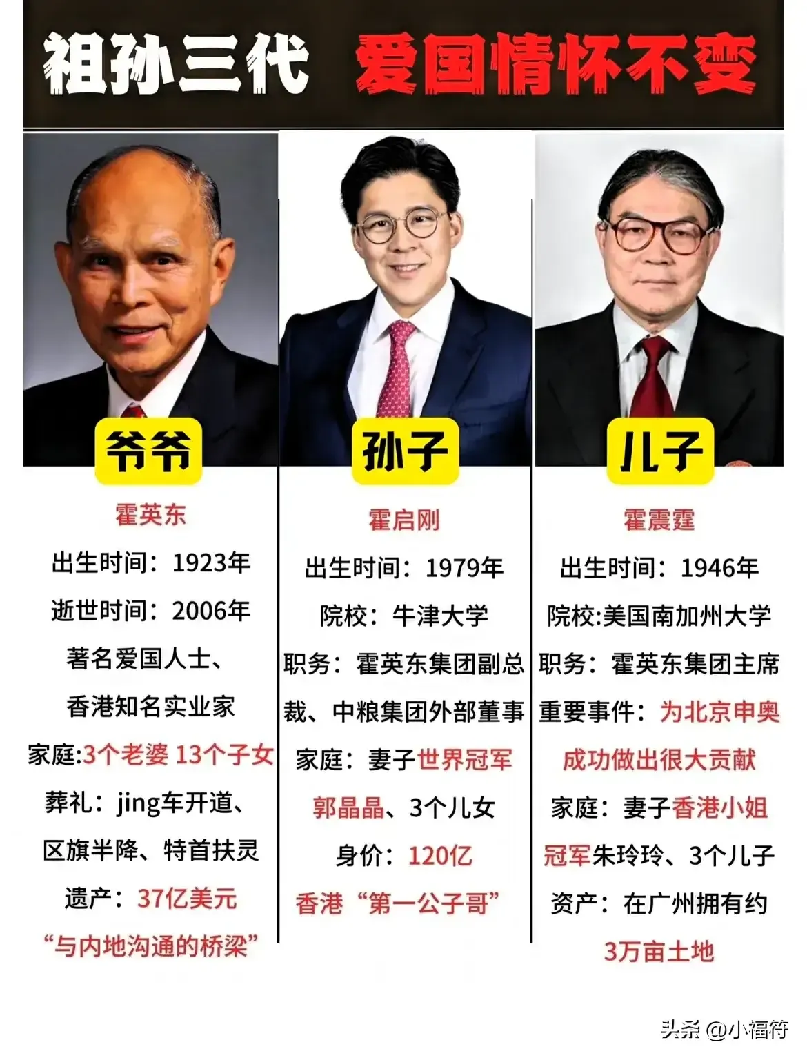 大牛助手：霍英东，以国运为投资理念的民族企业家典范