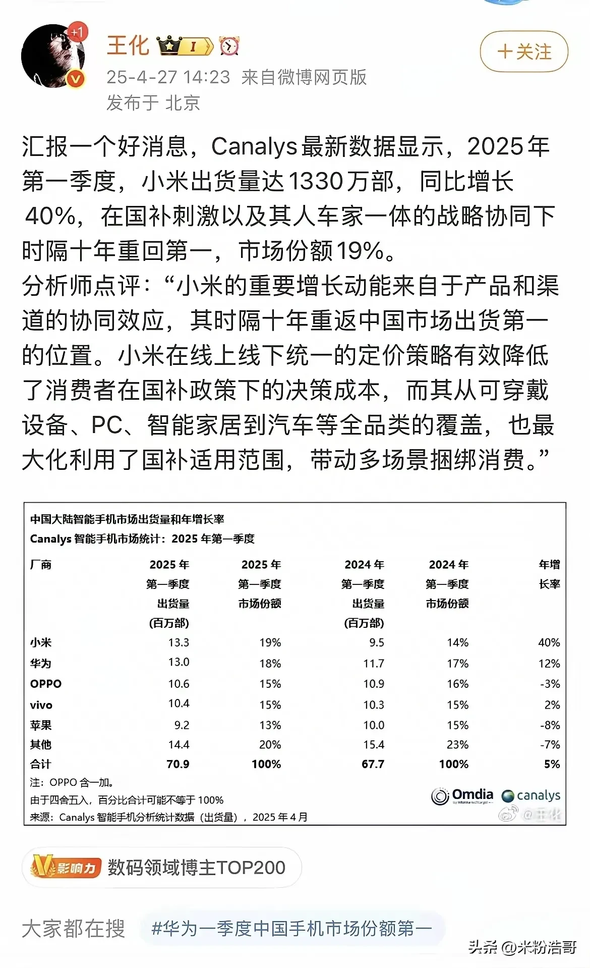 乐拼助手靠谱吗：小米手机与汽车生态联动，重返市场第一的成功秘笈